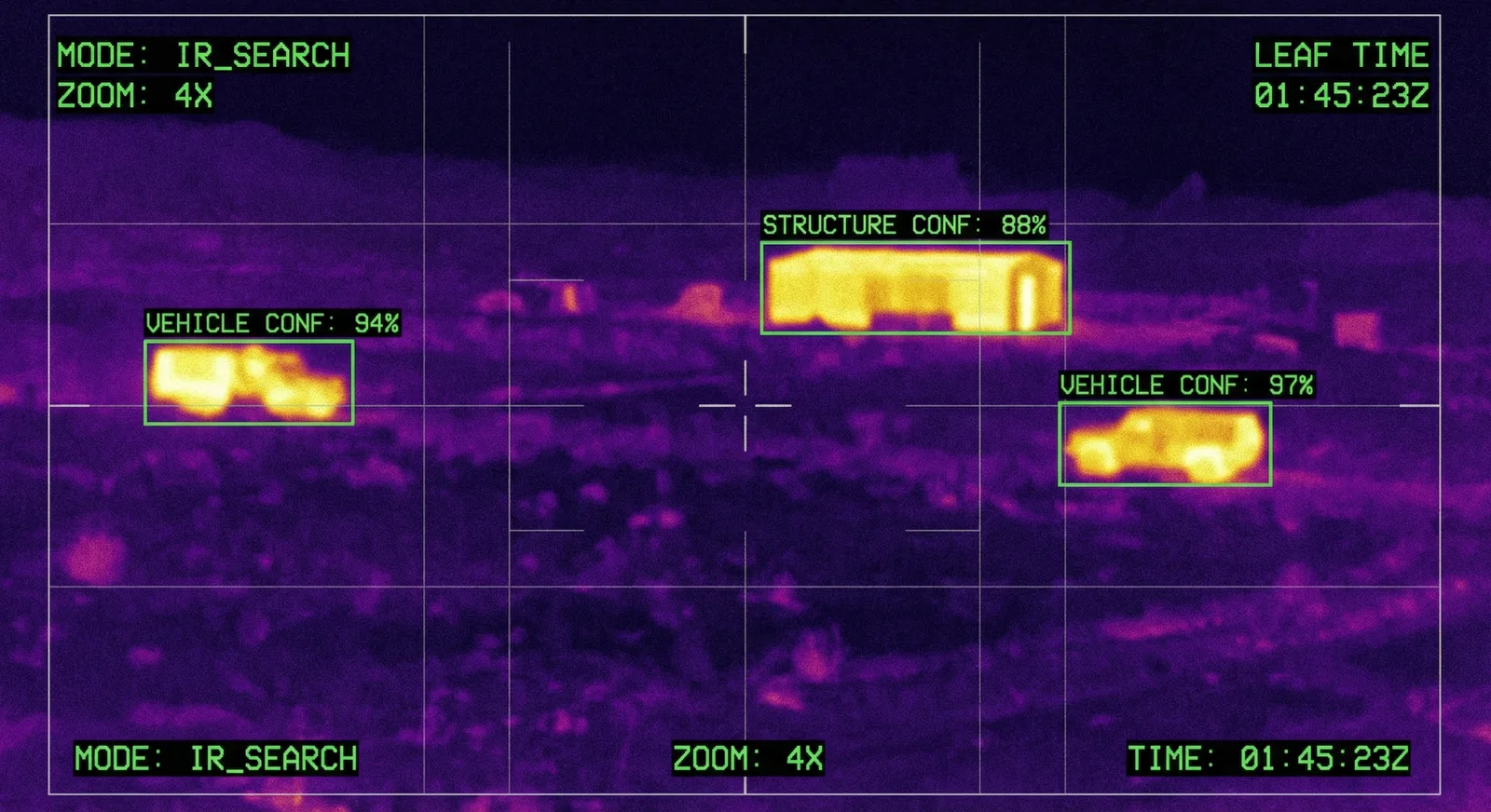 AI detection and tracking with bounding boxes on thermal imagery